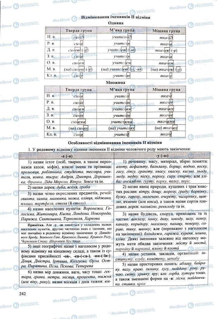 ЗНО Українська мова 11 клас сторінка  242