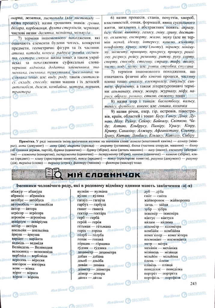 ЗНО Укр мова 11 класс страница  243