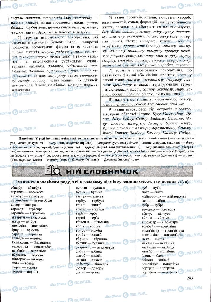 ЗНО Укр мова 11 класс страница 243