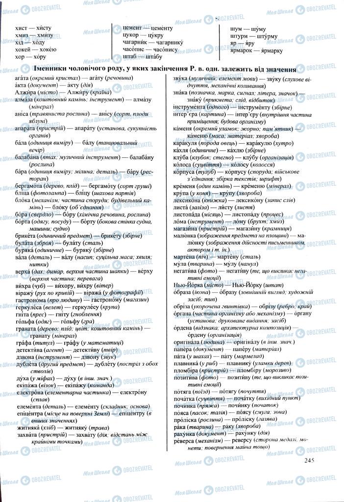 ЗНО Укр мова 11 класс страница  245