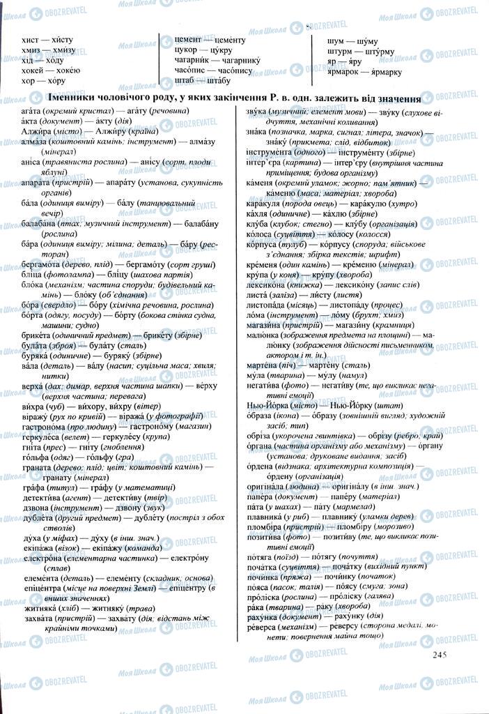 ЗНО Укр мова 11 класс страница 245