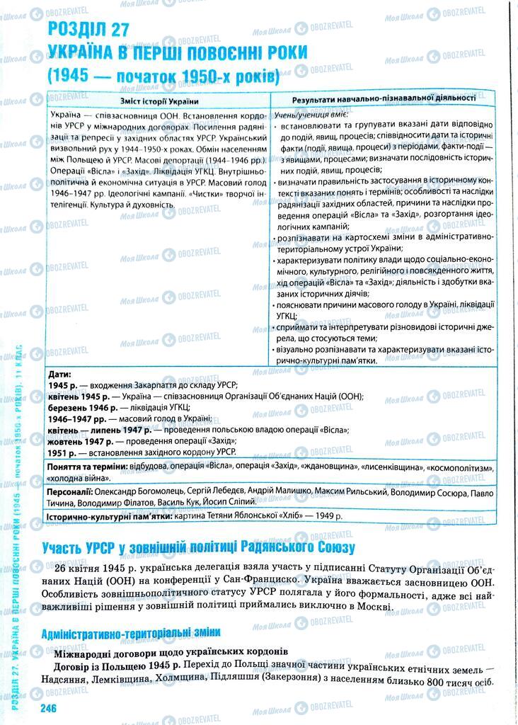 ЗНО Історія України 11 клас сторінка  246