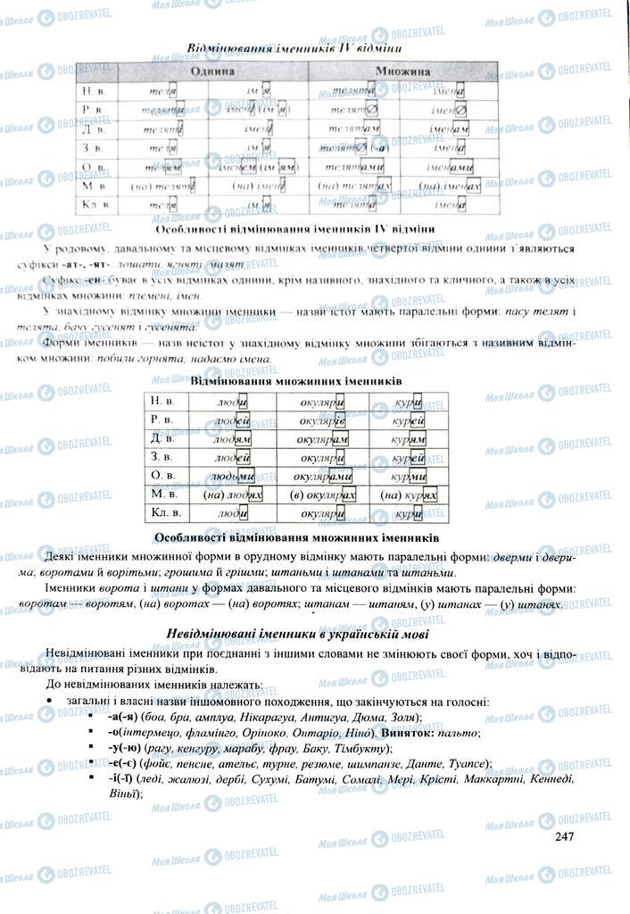 ЗНО Українська мова 11 клас сторінка  247