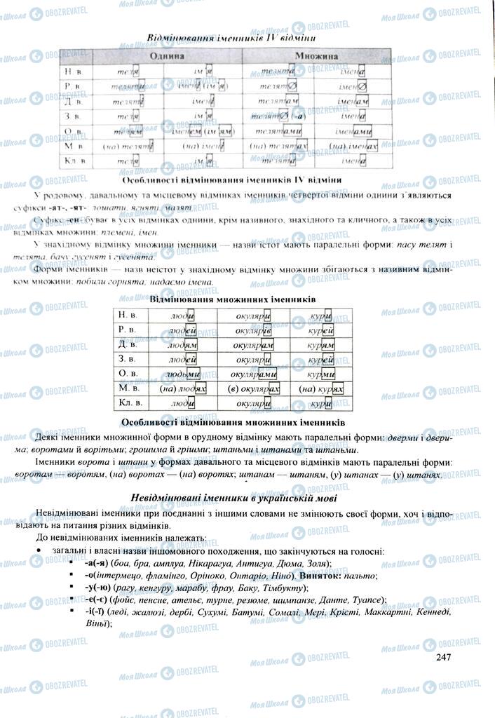 ЗНО Укр мова 11 класс страница 247