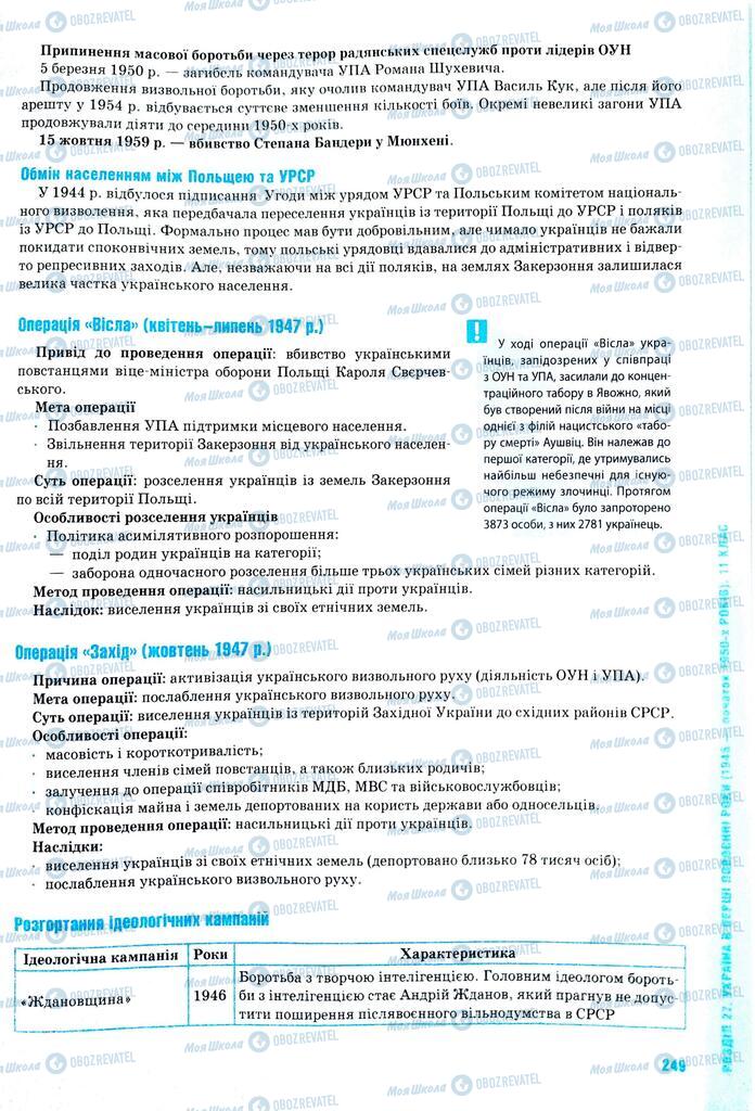 ЗНО Історія України 11 клас сторінка  249
