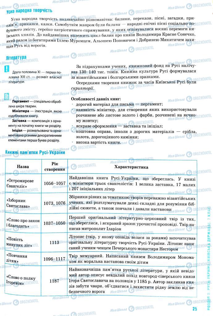 ЗНО Історія України 11 клас сторінка  25