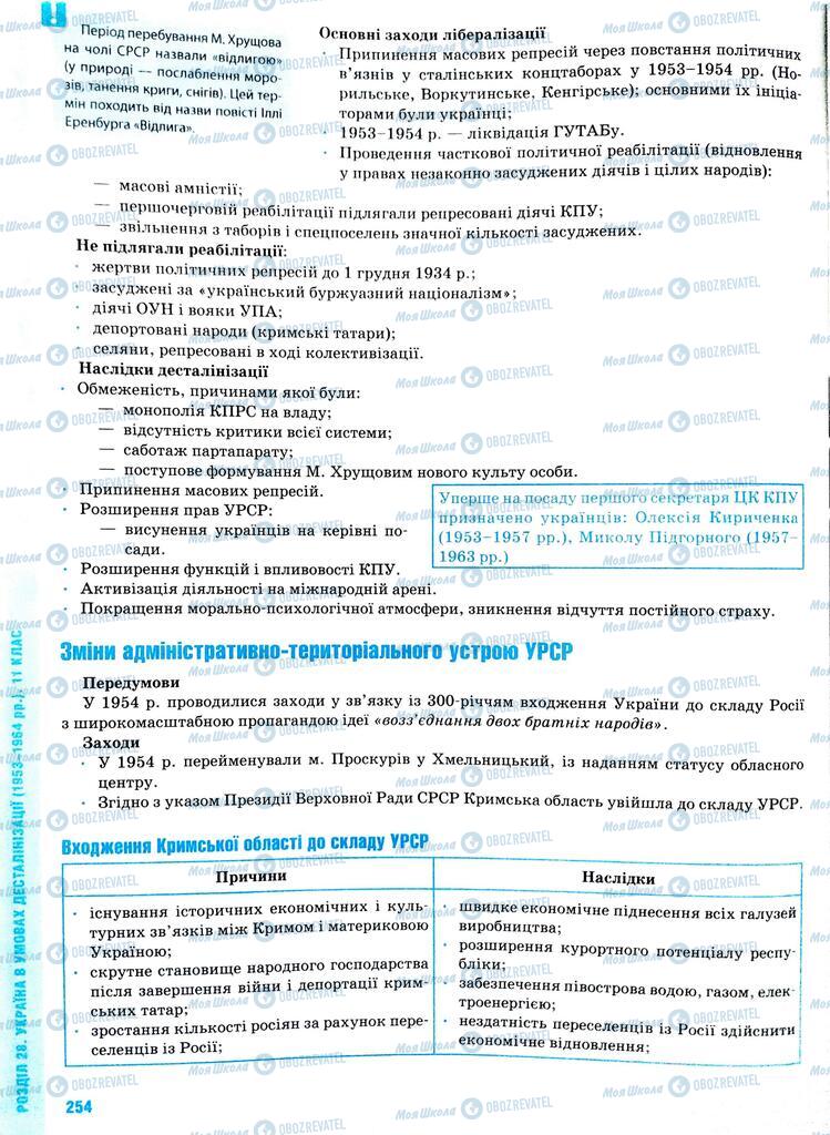 ЗНО Історія України 11 клас сторінка  254
