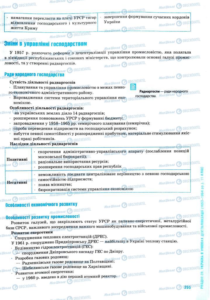 ЗНО Історія України 11 клас сторінка  255