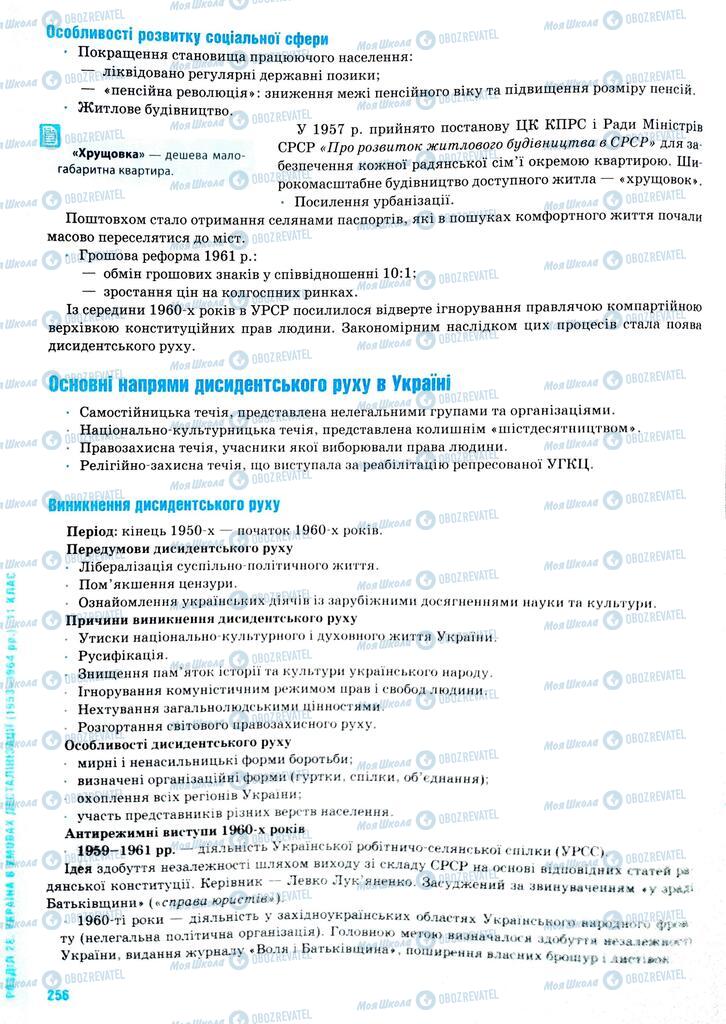 ЗНО История Украины 11 класс страница  256