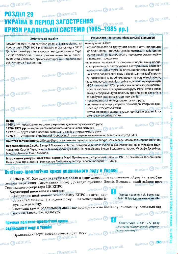ЗНО Історія України 11 клас сторінка  261