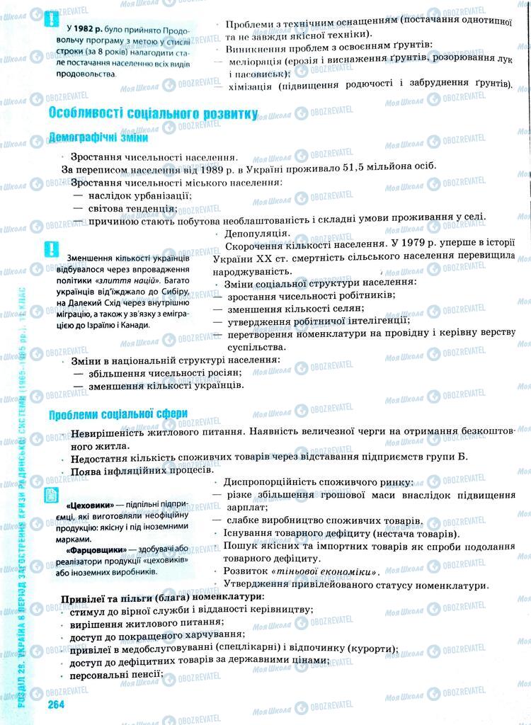 ЗНО Історія України 11 клас сторінка  264