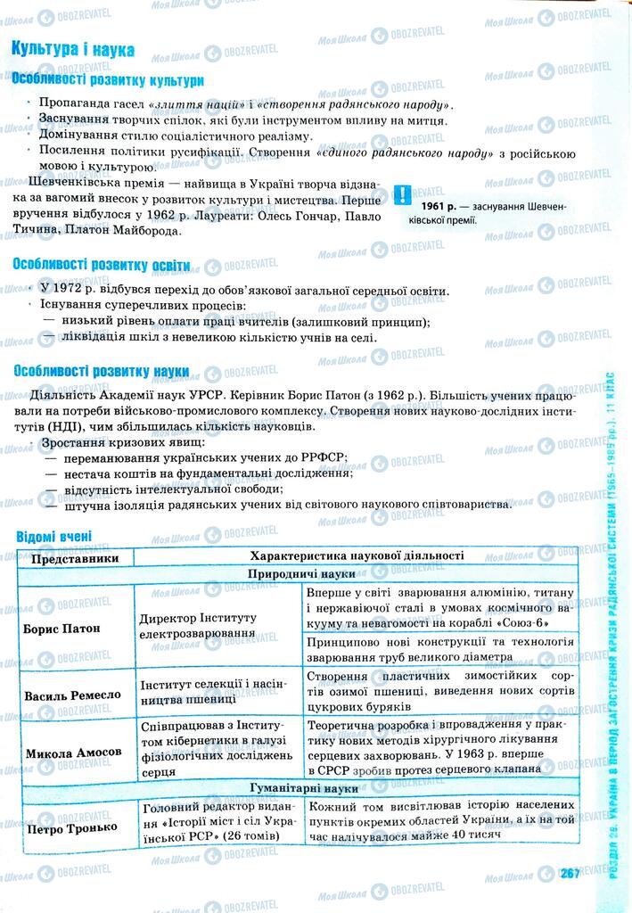 ЗНО Історія України 11 клас сторінка  267