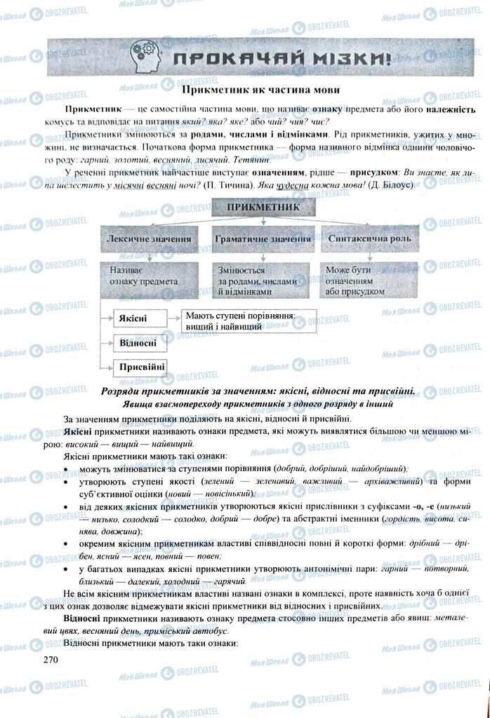 ЗНО Укр мова 11 класс страница  270