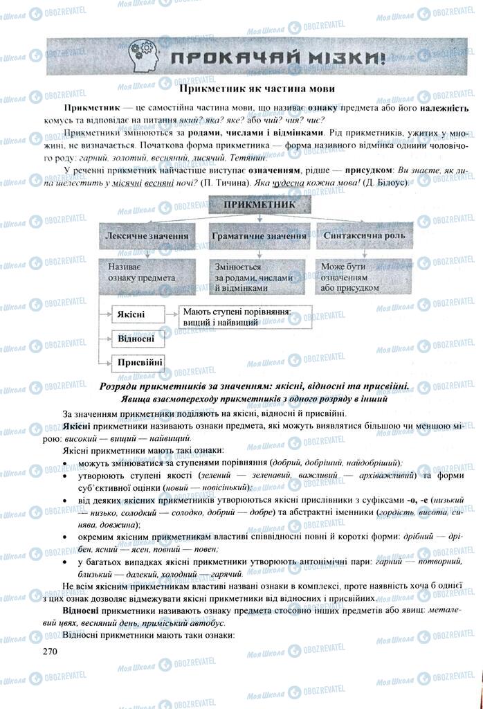 ЗНО Укр мова 11 класс страница 270