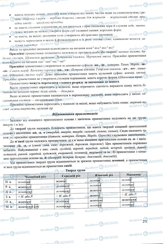 ЗНО Українська мова 11 клас сторінка  271