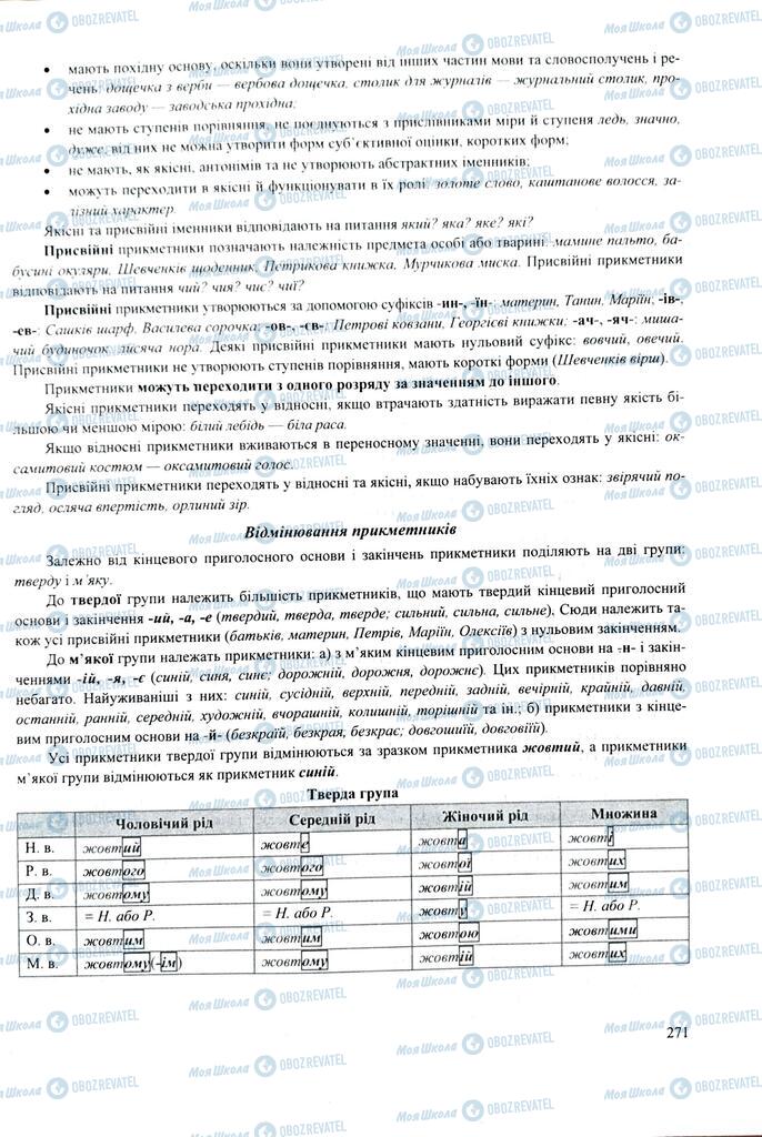 ЗНО Укр мова 11 класс страница 271