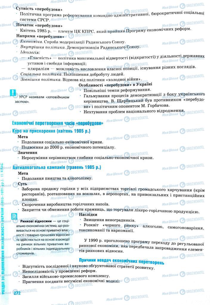 ЗНО Історія України 11 клас сторінка  272