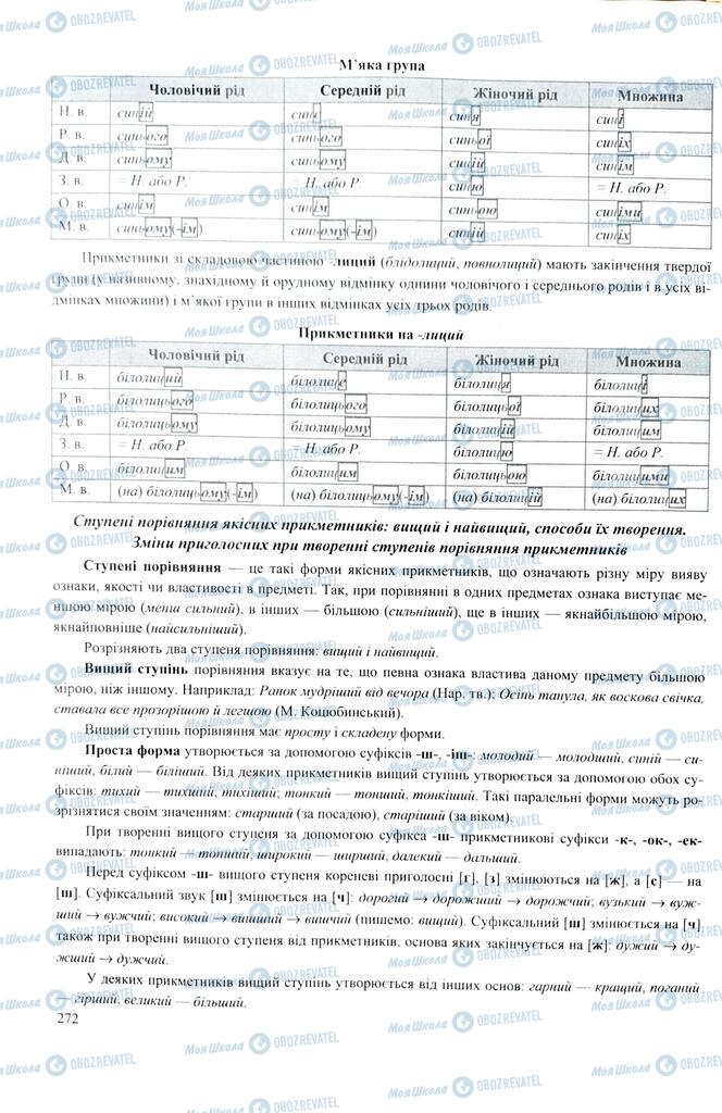 ЗНО Укр мова 11 класс страница  272