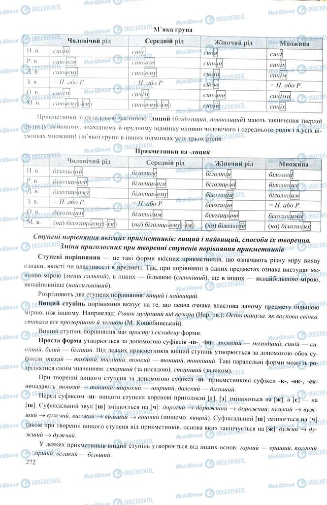 ЗНО Українська мова 11 клас сторінка  272