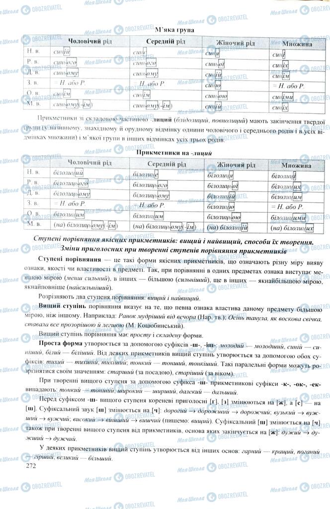 ЗНО Укр мова 11 класс страница 272
