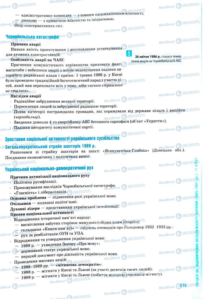 ЗНО Історія України 11 клас сторінка  273