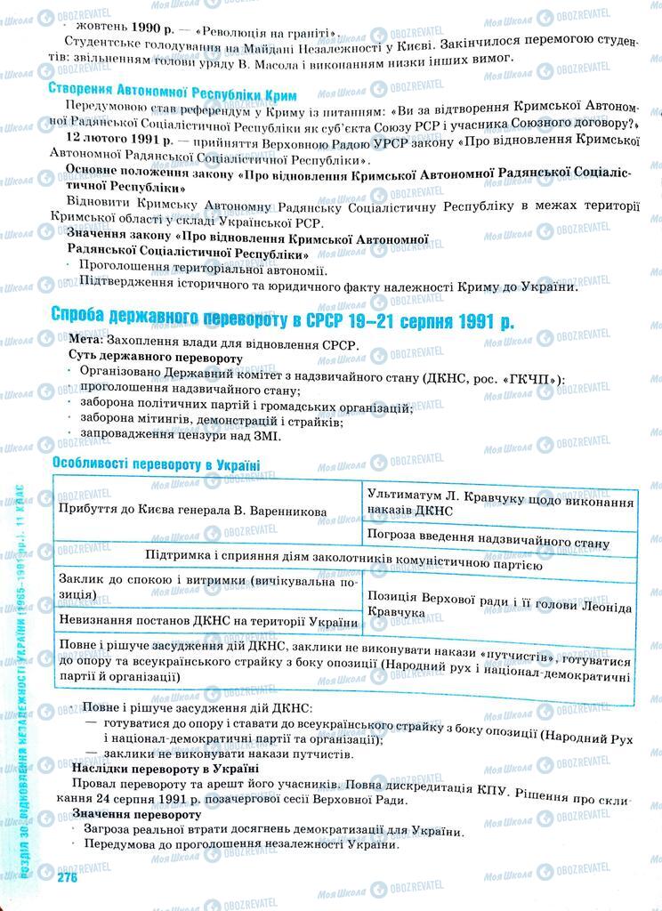ЗНО Історія України 11 клас сторінка  276