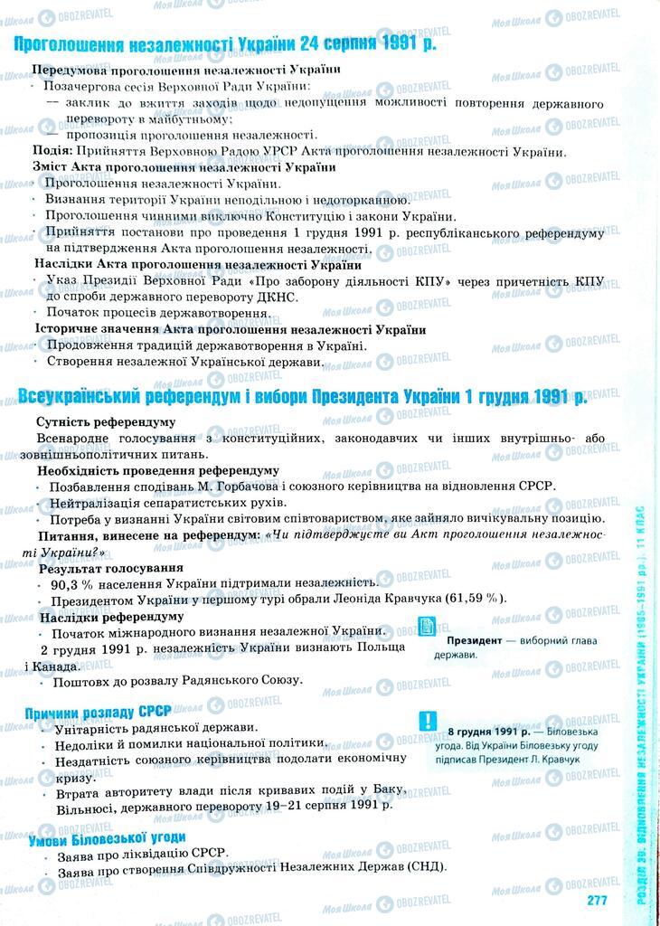 ЗНО История Украины 11 класс страница  277