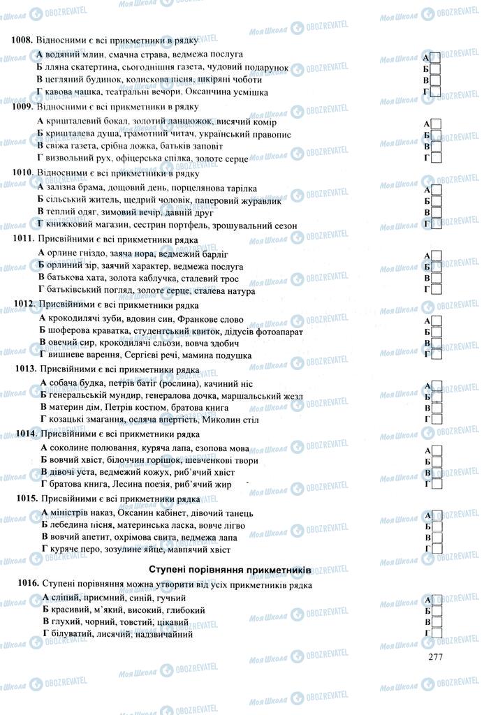 ЗНО Укр мова 11 класс страница 277