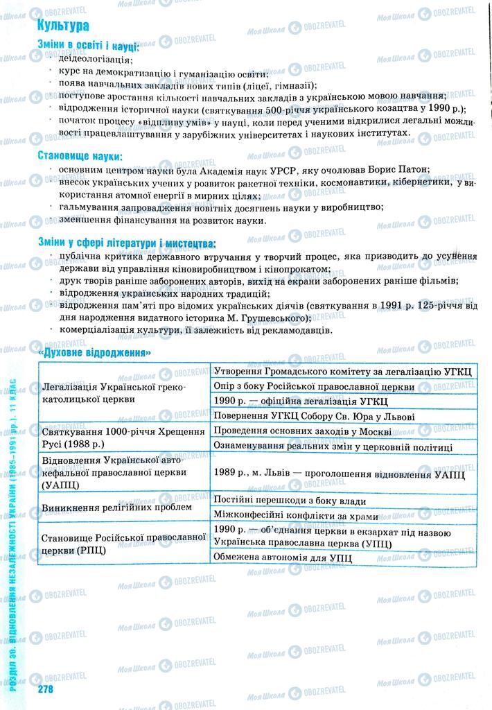 ЗНО Історія України 11 клас сторінка  278