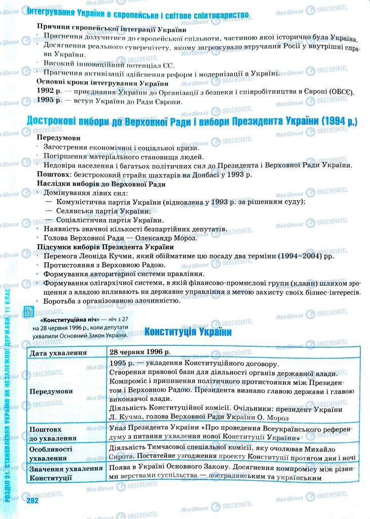 ЗНО Історія України 11 клас сторінка  282