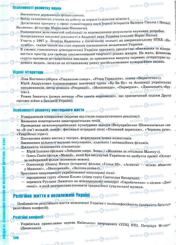 ЗНО История Украины 11 класс страница  286