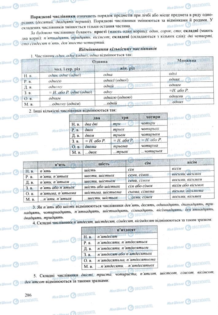 ЗНО Укр мова 11 класс страница 286