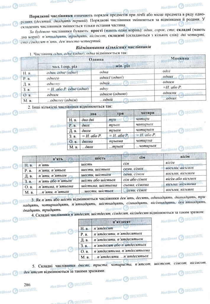 ЗНО Укр мова 11 класс страница  286