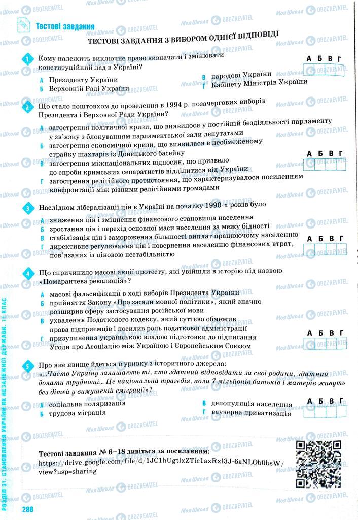 ЗНО История Украины 11 класс страница  288