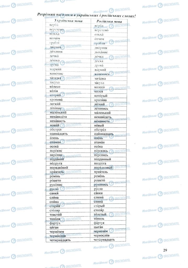 ЗНО Укр мова 11 класс страница  29