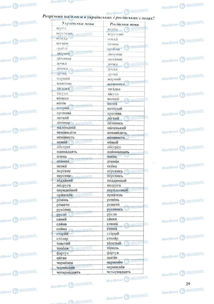 ЗНО Українська мова 11 клас сторінка  29