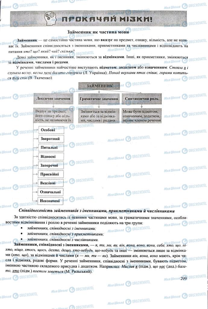 ЗНО Укр мова 11 класс страница  299