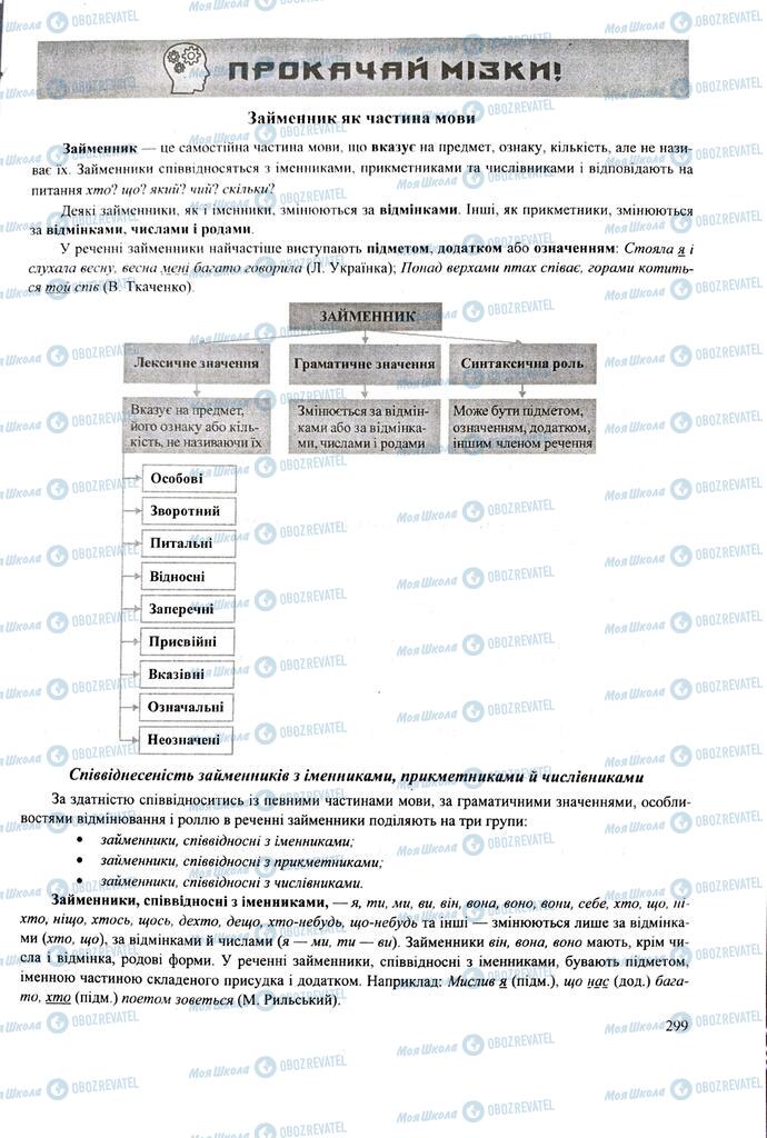 ЗНО Укр мова 11 класс страница 299