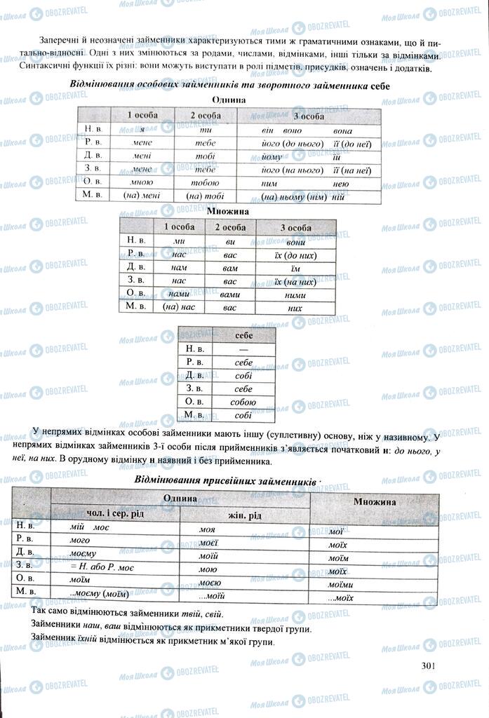 ЗНО Українська мова 11 клас сторінка  301