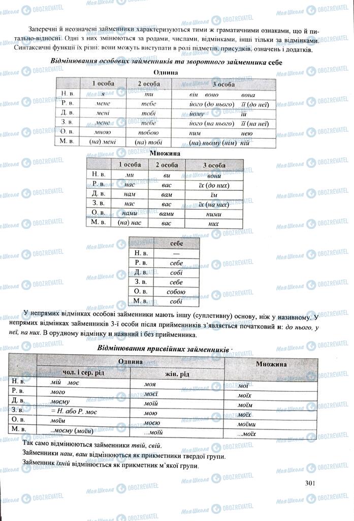 ЗНО Укр мова 11 класс страница 301