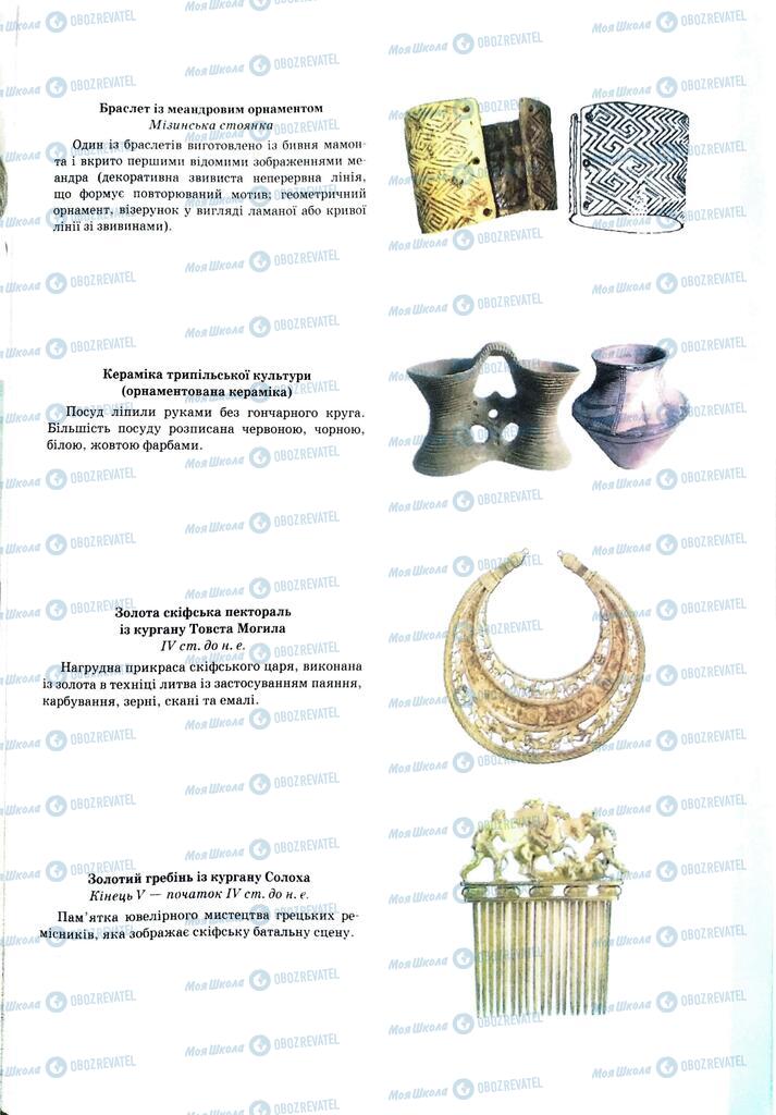 ЗНО Історія України 11 клас сторінка  303