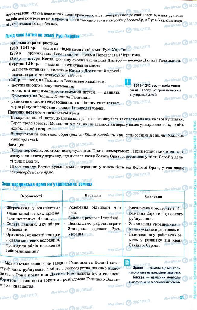 ЗНО Історія України 11 клас сторінка  31