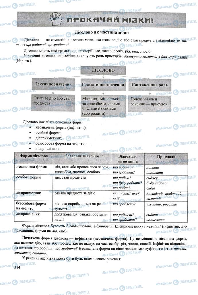 ЗНО Українська мова 11 клас сторінка  314