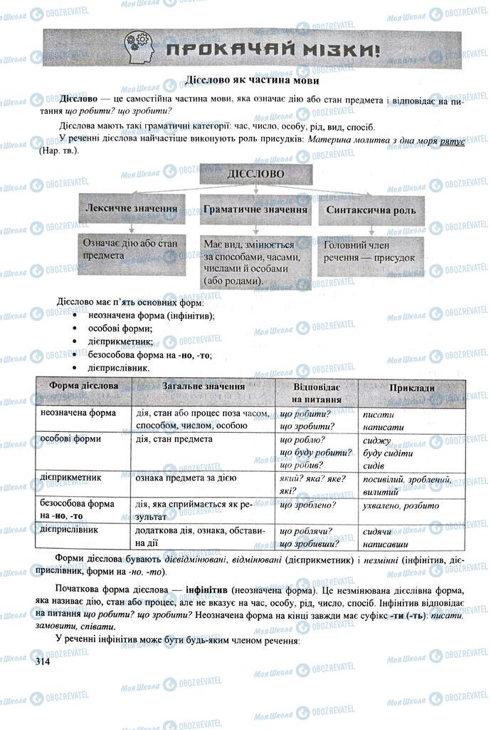 ЗНО Укр мова 11 класс страница 314