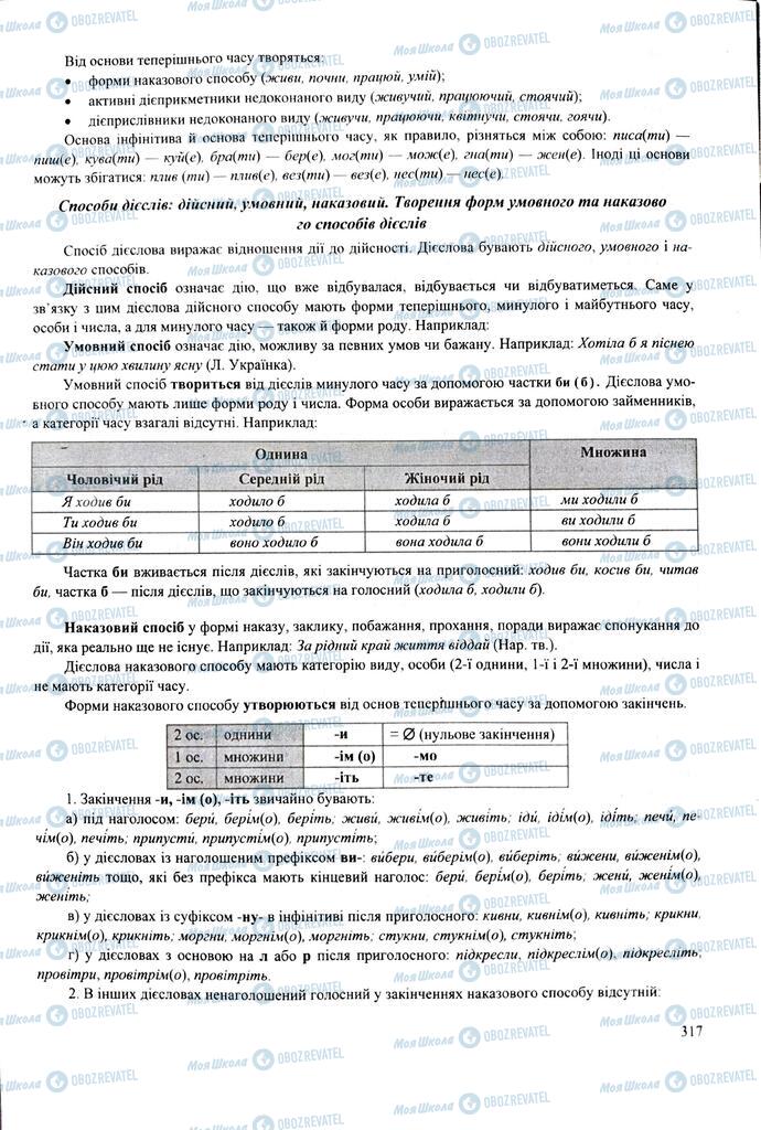 ЗНО Укр мова 11 класс страница  317