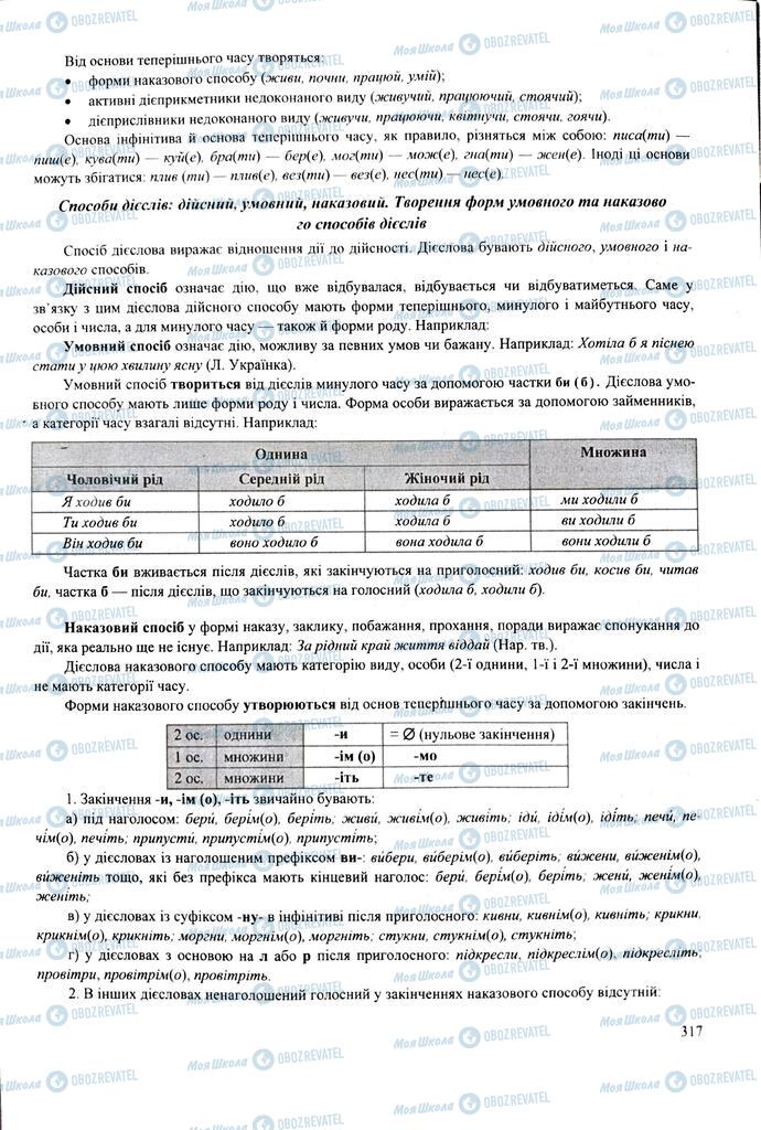 ЗНО Укр мова 11 класс страница 317