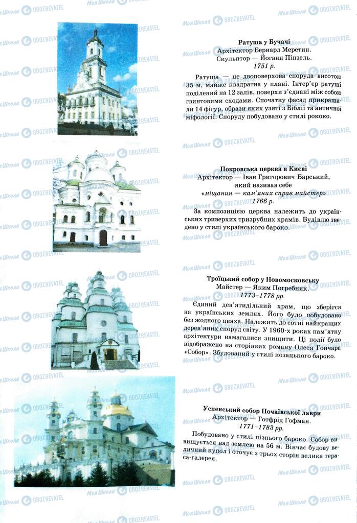 ЗНО Історія України 11 клас сторінка  318