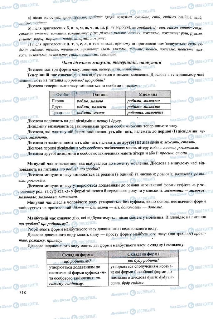 ЗНО Укр мова 11 класс страница  318