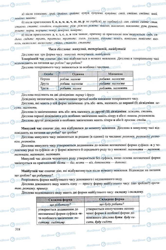 ЗНО Укр мова 11 класс страница 318