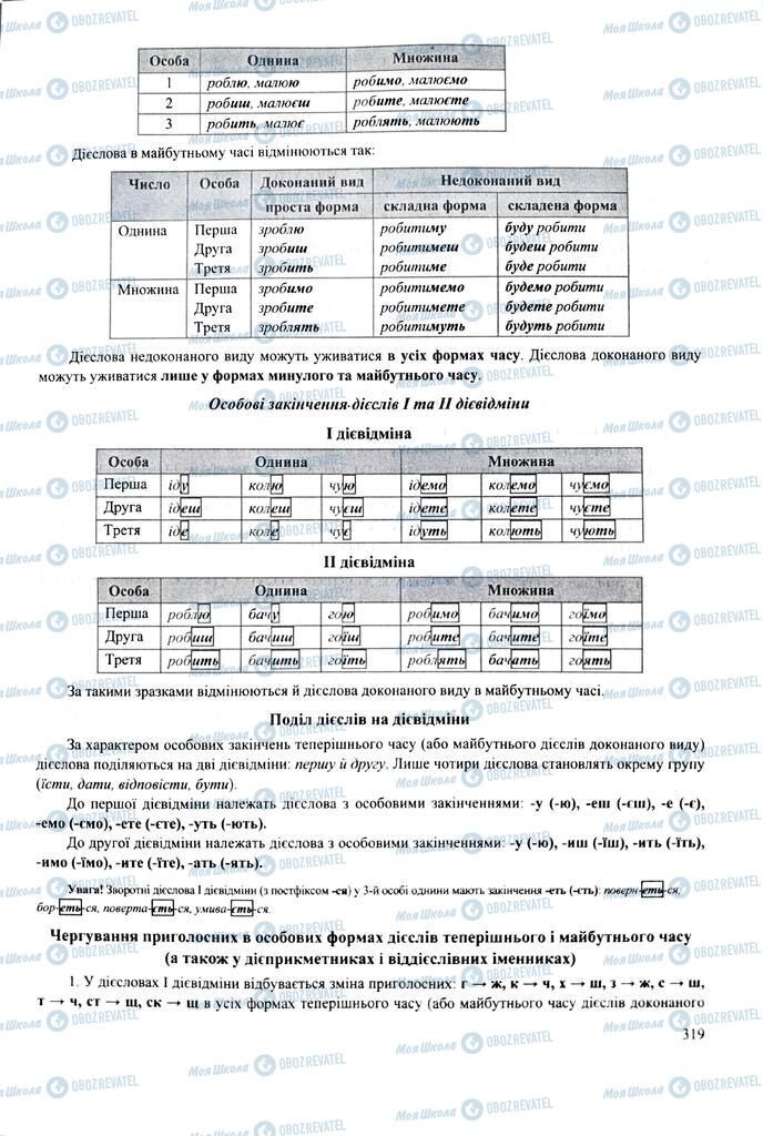 ЗНО Українська мова 11 клас сторінка  319